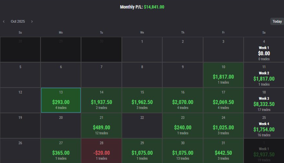 Oct 2025 — $14,841 month