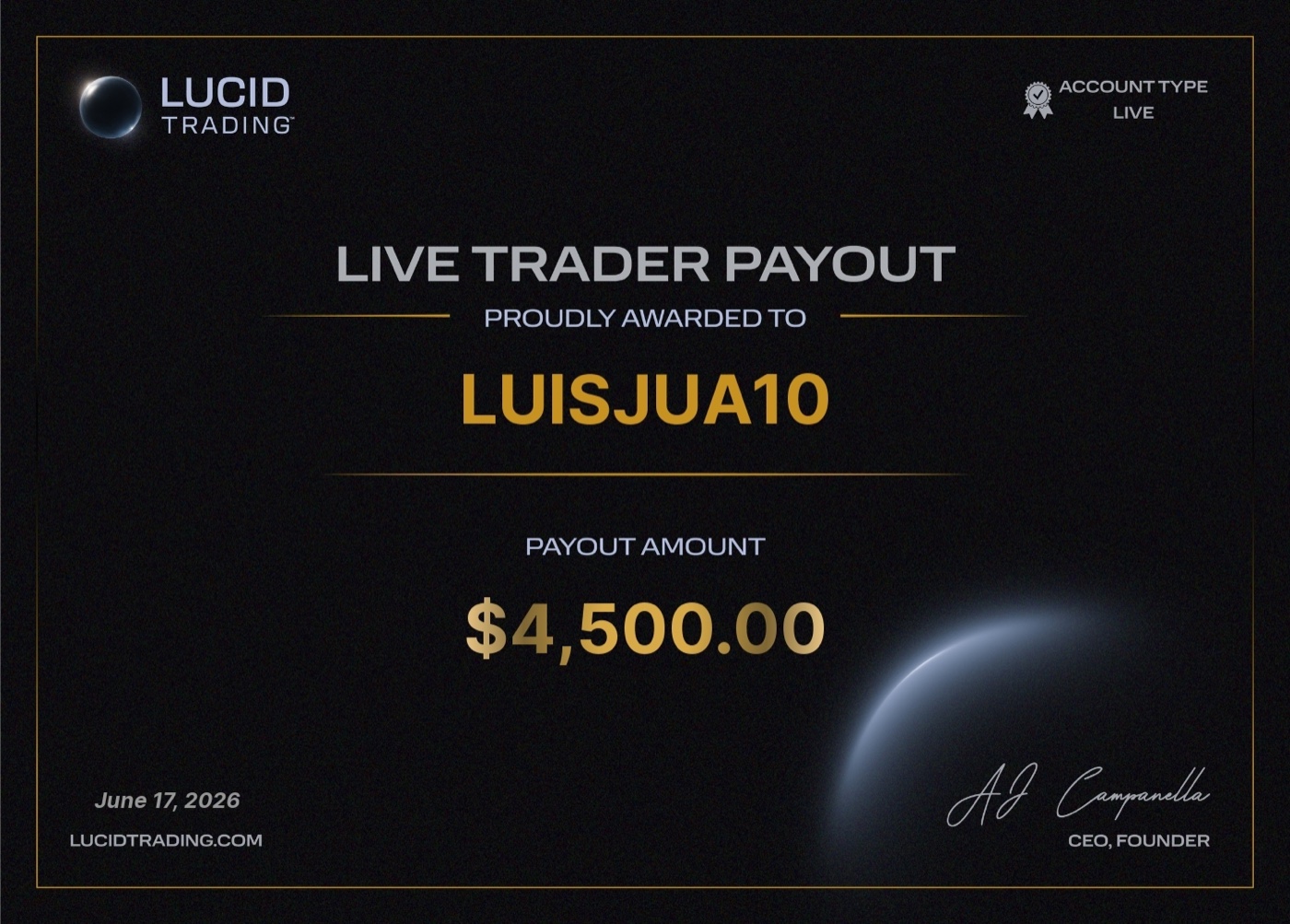 Lucid Trading live trader payout certificate — $4,500, June 17 2026